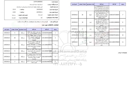 استعلام , استعلام جاروبرقی خانگی  ...