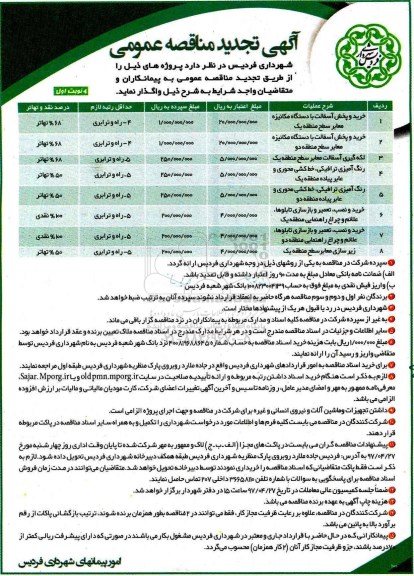 آگهی تجدید مناقصه عمومی,مناقصه خرید و پخش آسفالت با دستگاه مکانیزه 