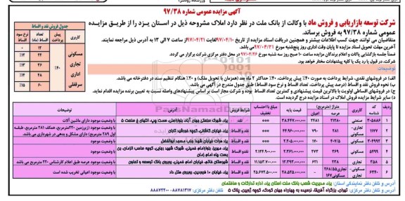 مزایده ,مزایده فروش املاک استان یزد