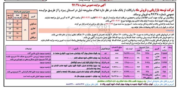 مزایده ,مزایده فروش املاک استان یزد 