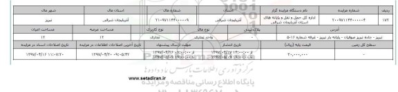 مزایده واحد تجاری مساحت اعیانی دوازده متر