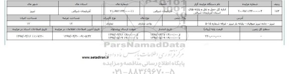 مزایده واحد تجاری مساحت عرصه 12 متر