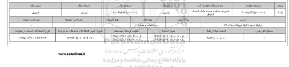 مزایده ساختمان و مغازه