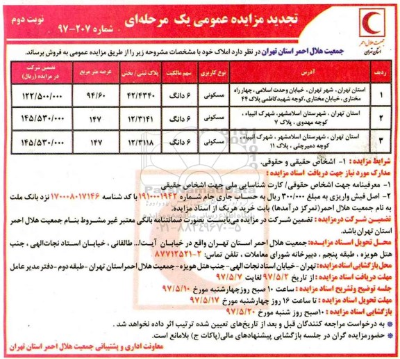 مزایده, مزایده فروش املاک مساحت 94.60-147-147متر نوبت دوم