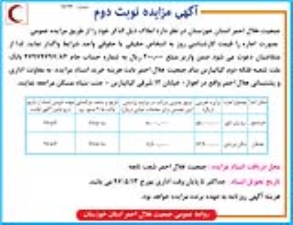 مزایده, مزایده اجاره املاک نوبت دوم