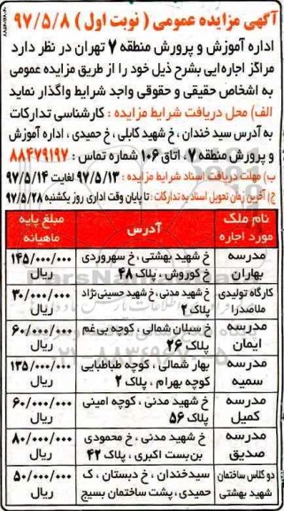 مزایده, مزایده عمومی مراکز اجاره ایی
