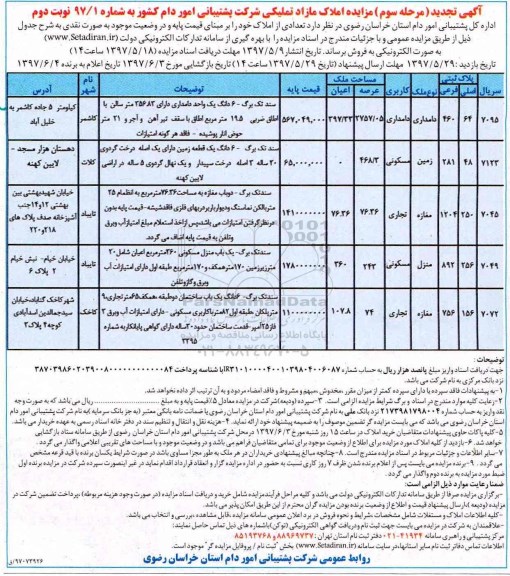 مزایده,مزایده فروش تعدادی از املاک بصورت نقدی نوبت دوم