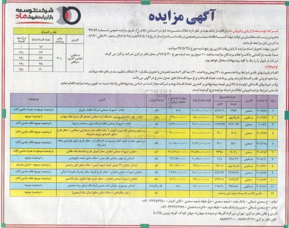 مزایده,مزایده فروش املاک استان ایلام