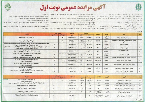 مزایده,مزایده واگذاری تعداد 17 فقره املاک کاربری مسکونی دامداری کشاورزی
