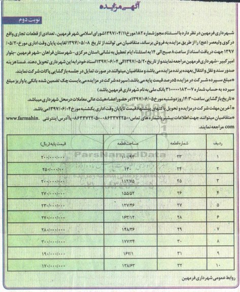 مزایده,مزایده فروش تعدادی از قطعات تجاری کوی ولیعصر نوبت دوم