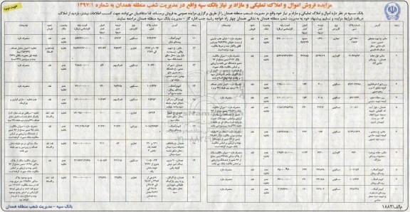 مزایده , مزایده فروش اموال و املاک تملیکی و مازاد کاربری تجاری مسکونی گاوداری نوبت دوم