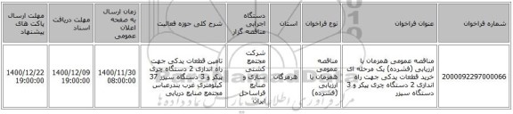 مناقصه عمومی همزمان با ارزیابی (فشرده) یک مرحله ای خرید قطعات یدکی جهت راه اندازی 2 دستگاه چری پیکر و 3 دستگاه سیزر