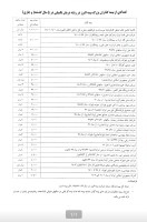 بیمه پویا صنعت.jpg