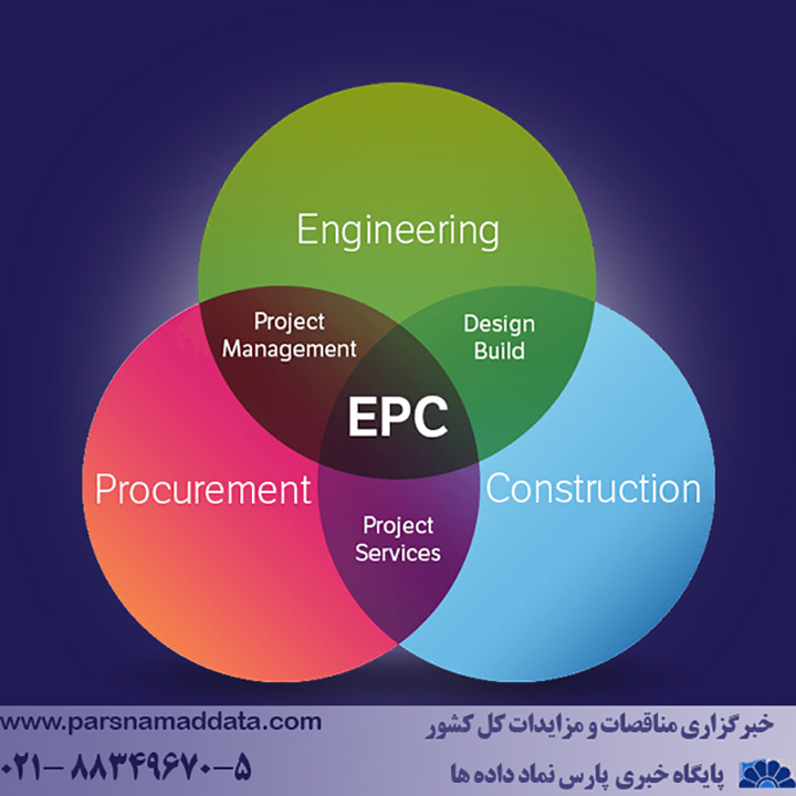 مناقصات