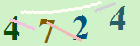 کد امنیتی
