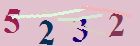 کد امنیتی