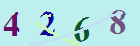 کد امنیتی