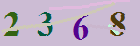 کد امنیتی