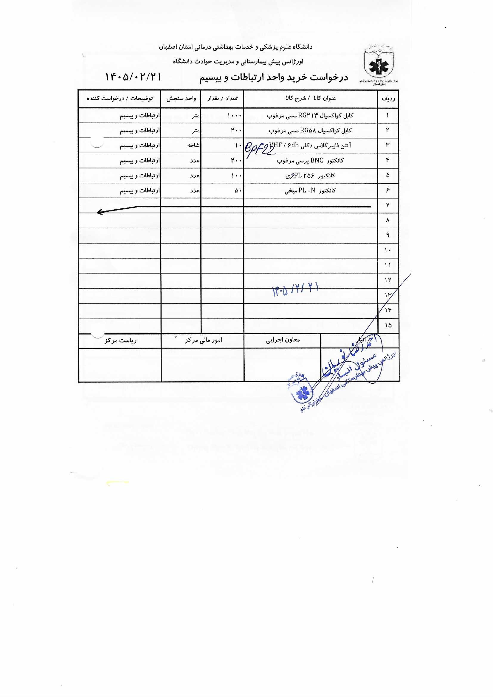 فروش QSFP 