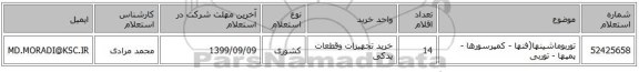 توربوماشینها(فنها - کمپرسورها - پمپها - توربی