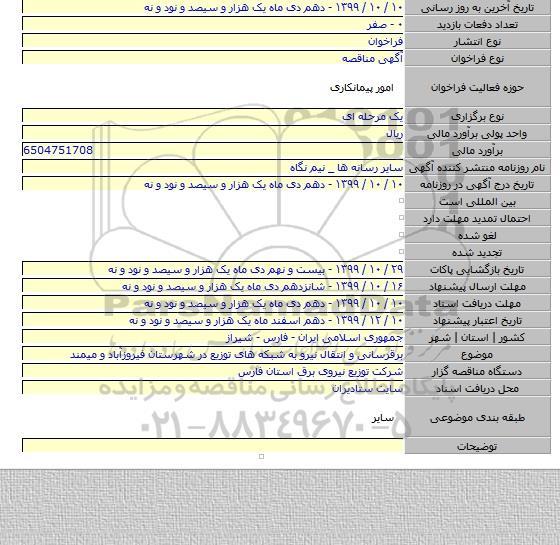 برقرسانی و انتقال نیرو به شبکه های توزیع در شهرستان فیروزآباد و میمند