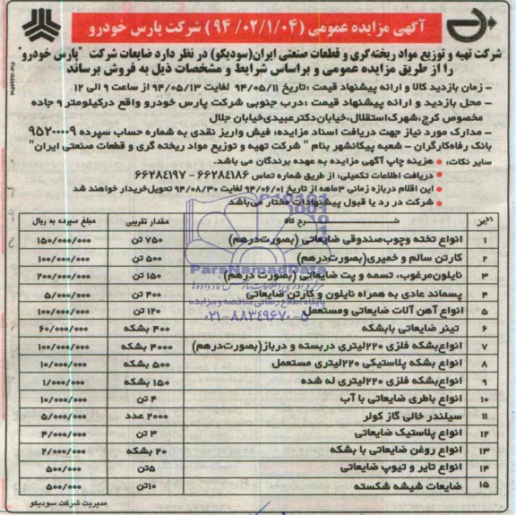 قیمت چوب ضایعات