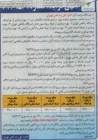 هزینه پارکینگ راه آهن تهران