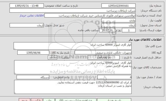 حداقل قیمت کولر گازی