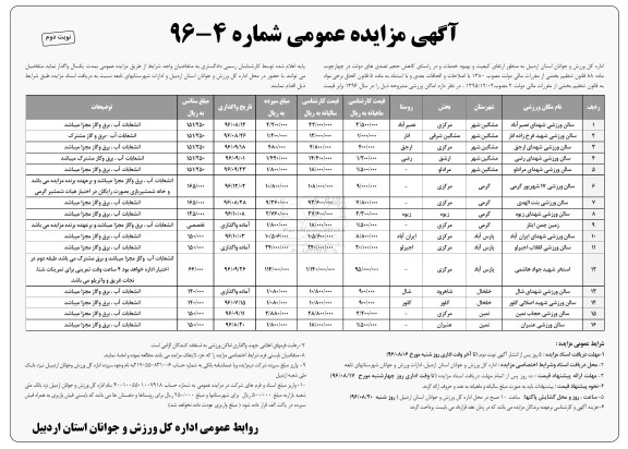 آگهی مزایده عمومی , مزایده عمومی اماکن ورزشی - نوبت دوم