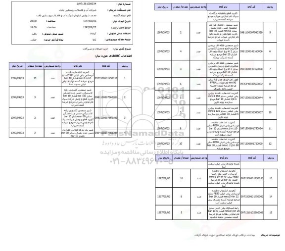 استعلام , استعلام اتصالات ...