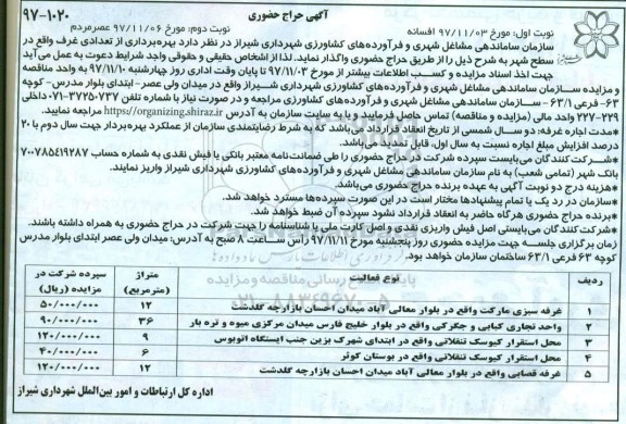 مزایده , مزایده بهره برداری از تعدادی غرف - نوبت دوم