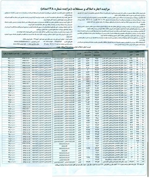 آگهی مزایده , مزایده تعدادی از املاک تجاری