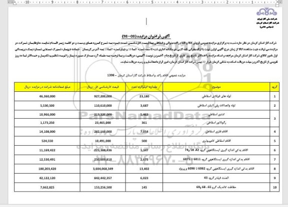 مزایده , مزایده فروش کالا و اقلام راکد