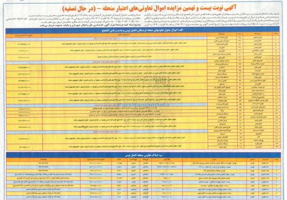 آگهی مزایده, مزایده اموال ...