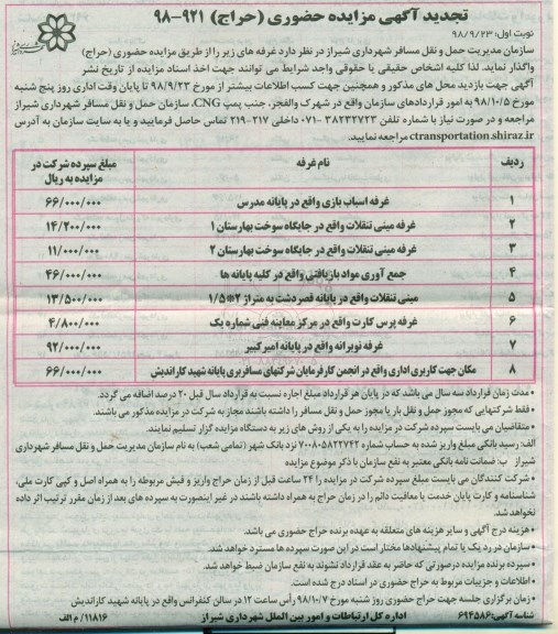 تجدید مزایده, تجدید مزایده اجاره غرفه