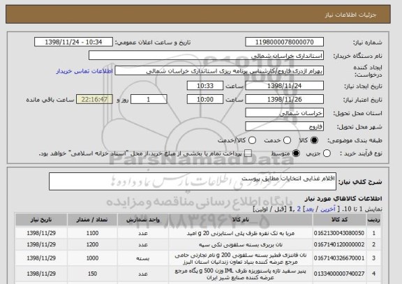 استعلام اقلام غذایی انتخابات مطابق پیوست