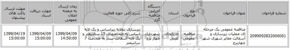 مناقصه عمومی یک مرحله ای عملیات زیرسازی و آسفالت معابر شهری شهر چهاربرج