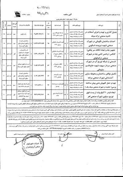 مناقصه ، مناقصه جدول گذاری و تهیه و اجرای آسفالت...