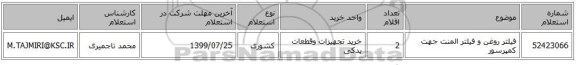 فیلتر روغن و فیلتر المنت جهت کمپرسور