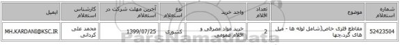 مقاطع فلزی خاص(شامل لوله ها - میل های گرد،چها