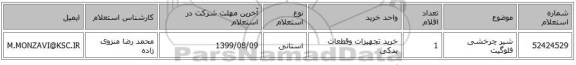 شیر چرخشی فلوگیت