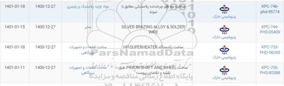 استعلام ساخت سه قلم چرخدنده پلاستیکی ...