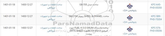 استعلام ساخت مبدل 705-G8 ...