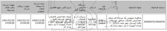 مناقصه عمومی یک مرحله ای جرای خط اصلی فاضلاب مناطق توسعه یافته (مسکن مهر نجف آباد) از میدان آریوبرزن تا پل سوم بشار کد 