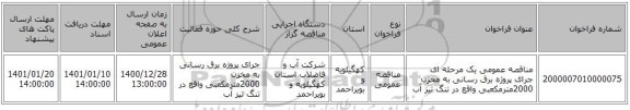 مناقصه عمومی یک مرحله ای جرای پروژه برق رسانی به مخزن 2000مترمکعبی واقع در تنگ تیز آب
