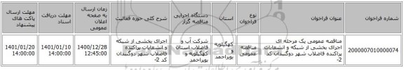 مناقصه عمومی یک مرحله ای اجرای بخشی از شبکه و انشعابات پراکنده فاضلاب شهر دوگنبدان کد 2-