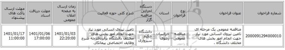 مناقصه عمومی یک مرحله ای  تامین نیروی انسانی مورد نیاز جهت انجام امور بخش های مختلف دانشگاه . 