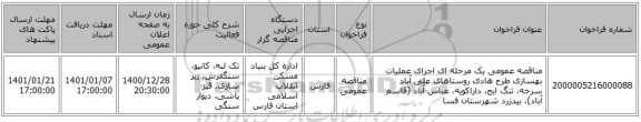 مناقصه عمومی یک مرحله ای اجرای عملیات بهسازی طرح هادی روستاهای علی آباد سرخه، تنگ ایج، داراکویه، عباس آباد (قاسم آباد)، بیدزرد شهرستان فسا