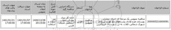 مناقصه عمومی یک مرحله ای اجرای عملیات بهسازی طرح هادی روستاهای چم کور و سرچاه، شهرک شمالی، قلات، نه تن شهرستان قیروکارزین