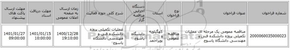 مناقصه عمومی یک مرحله ای عملیات تکمیلی پروژه دانشکده فنی و مهندسی دانشگاه یاسوج 